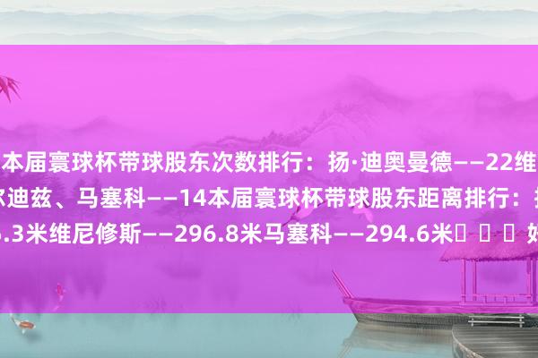 本届寰球杯带球股东次数排行：扬·迪奥曼德——22维尼修斯、萨